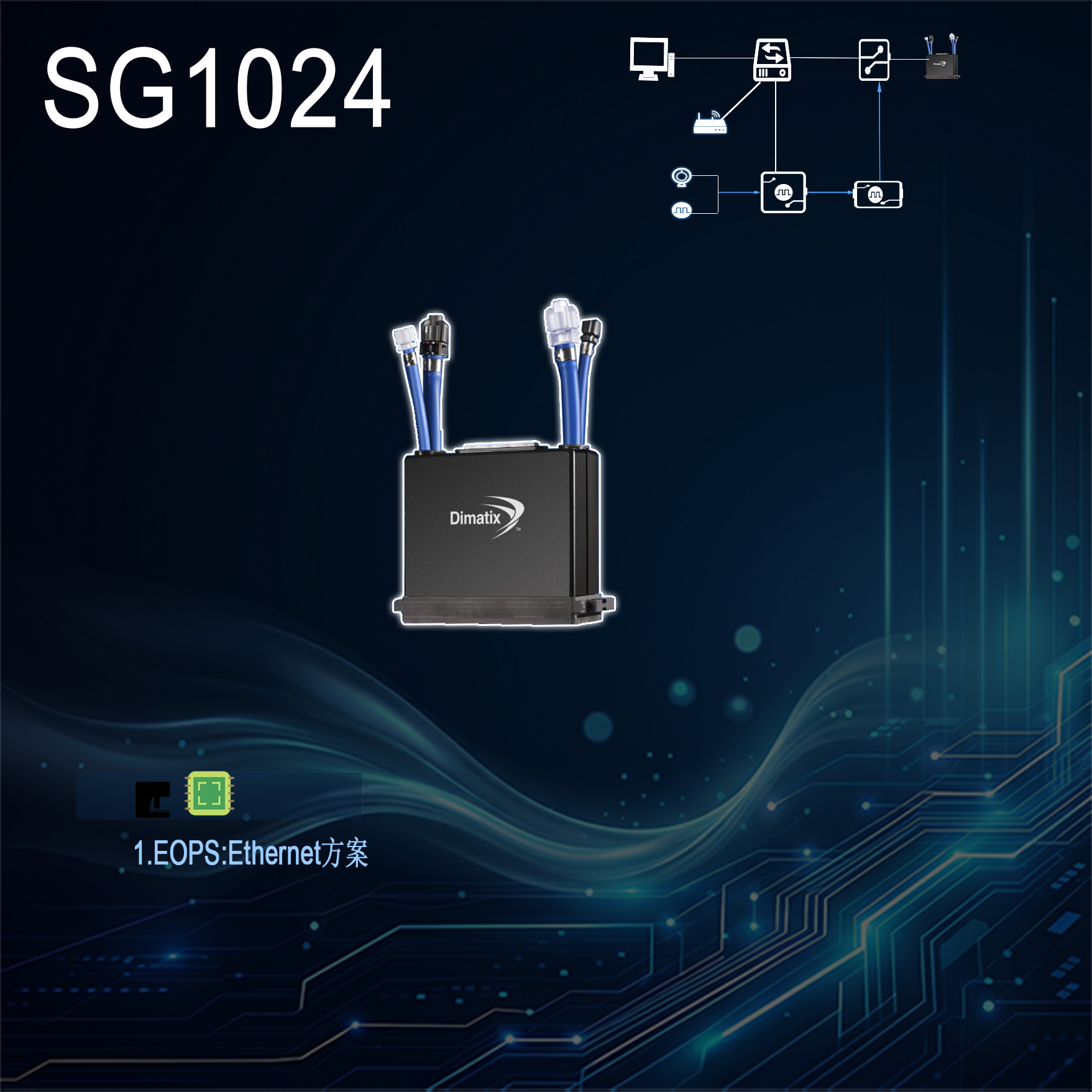 SG1024