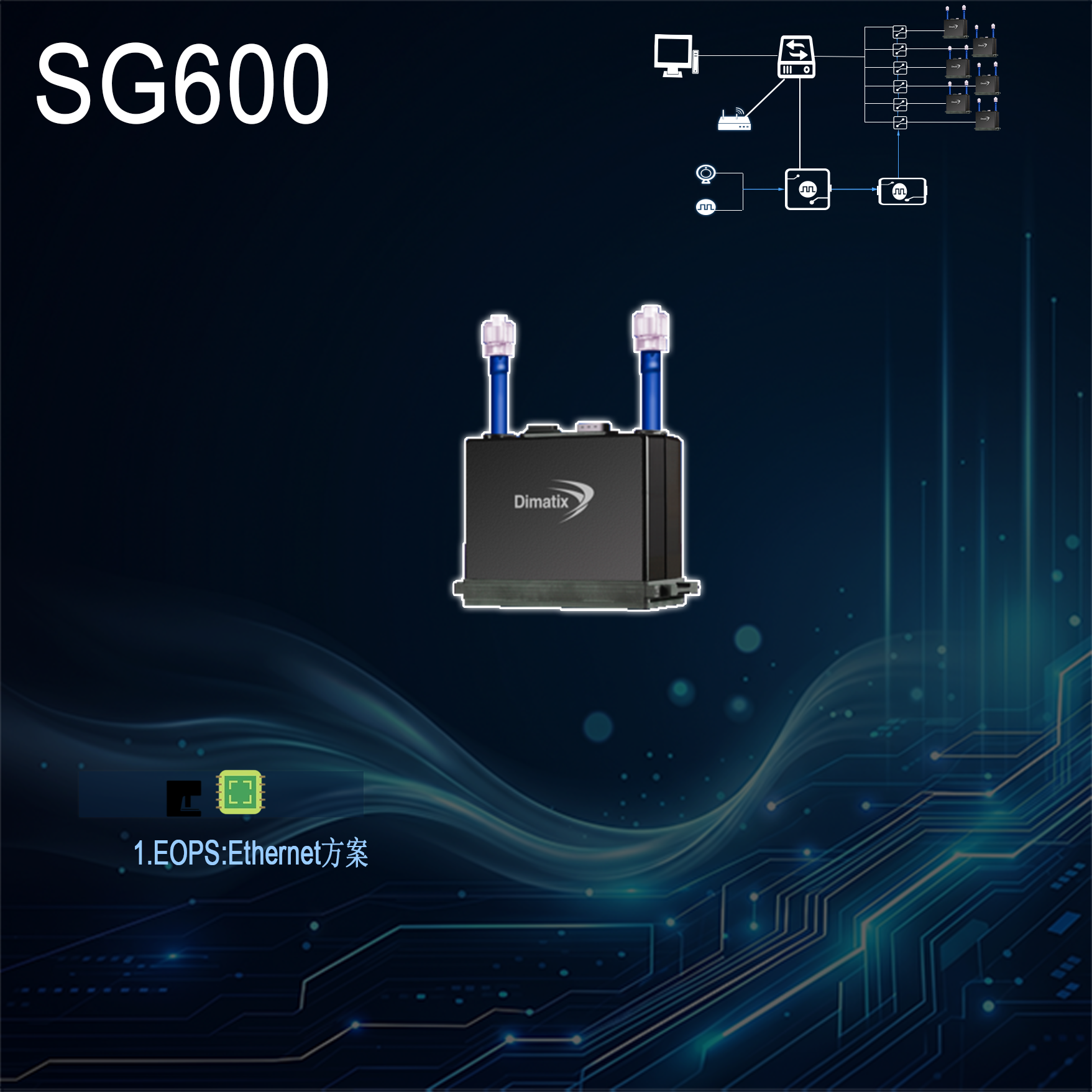 SG600